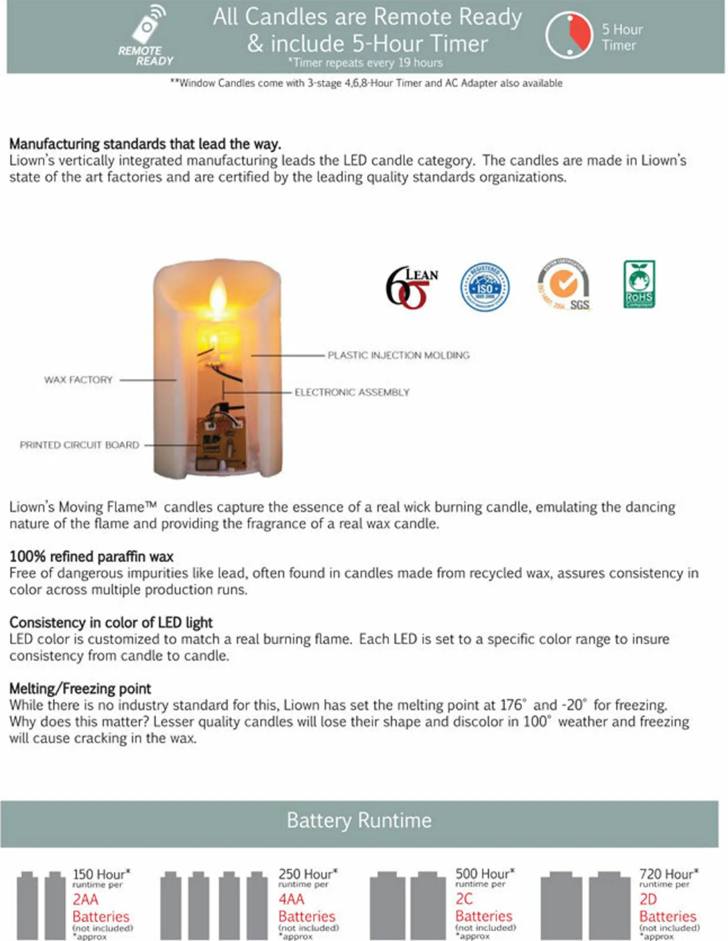 Liown 3" X 4", 6", Or 8" Moving Flame White-Unscented Pillar Battery Candle